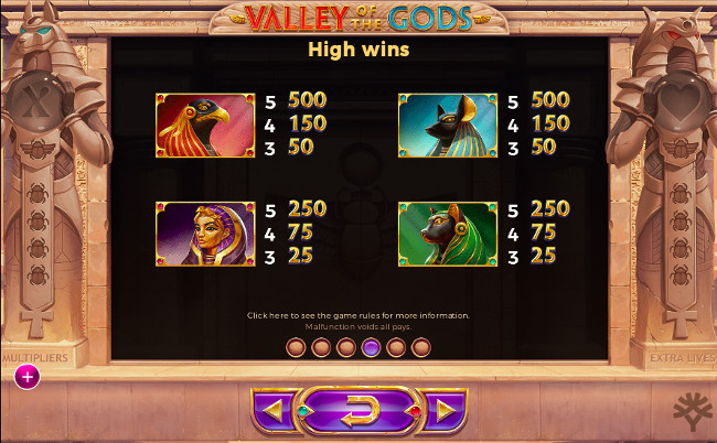 Игровой автомат Valley of The Gods - играть в онлайн казино вулкан неон